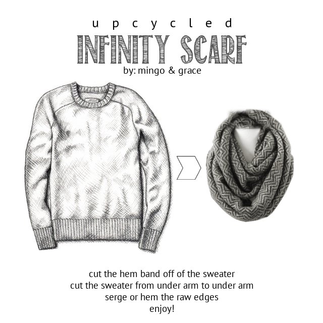 mingoandgrace.com | Upcycled Infinity Scarf